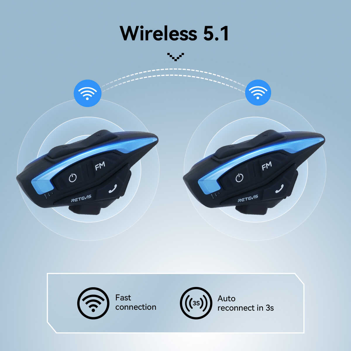 Talkie-walkie Bluetooth EZTalk 3A Retevis