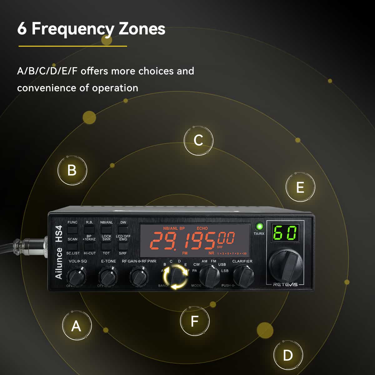 Émetteur-récepteur mobile radio amateur 10 m Retevis Ailunce HS4