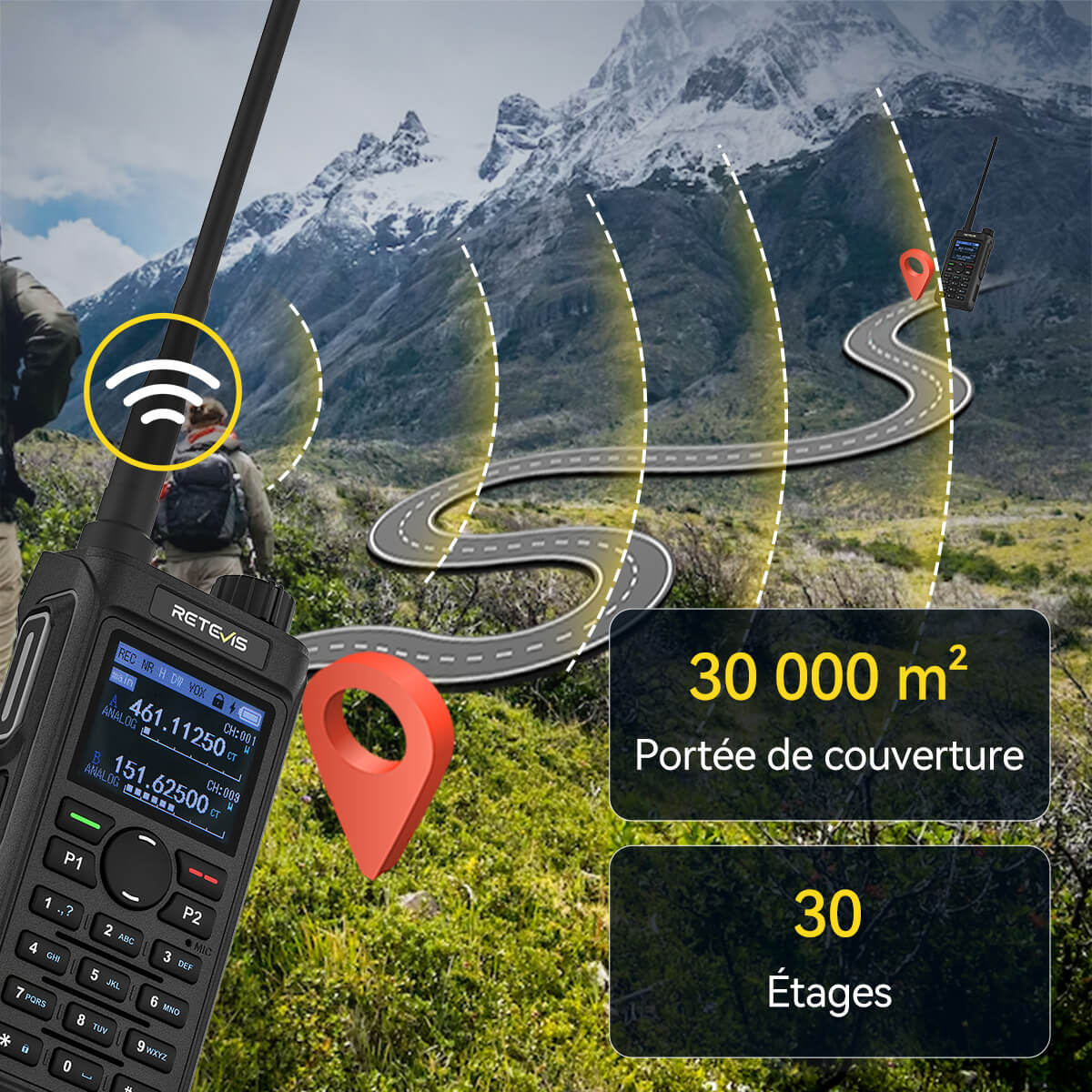 Radio bidirectionnelle Retevis C62 5 W Double Bande UV professionnelle