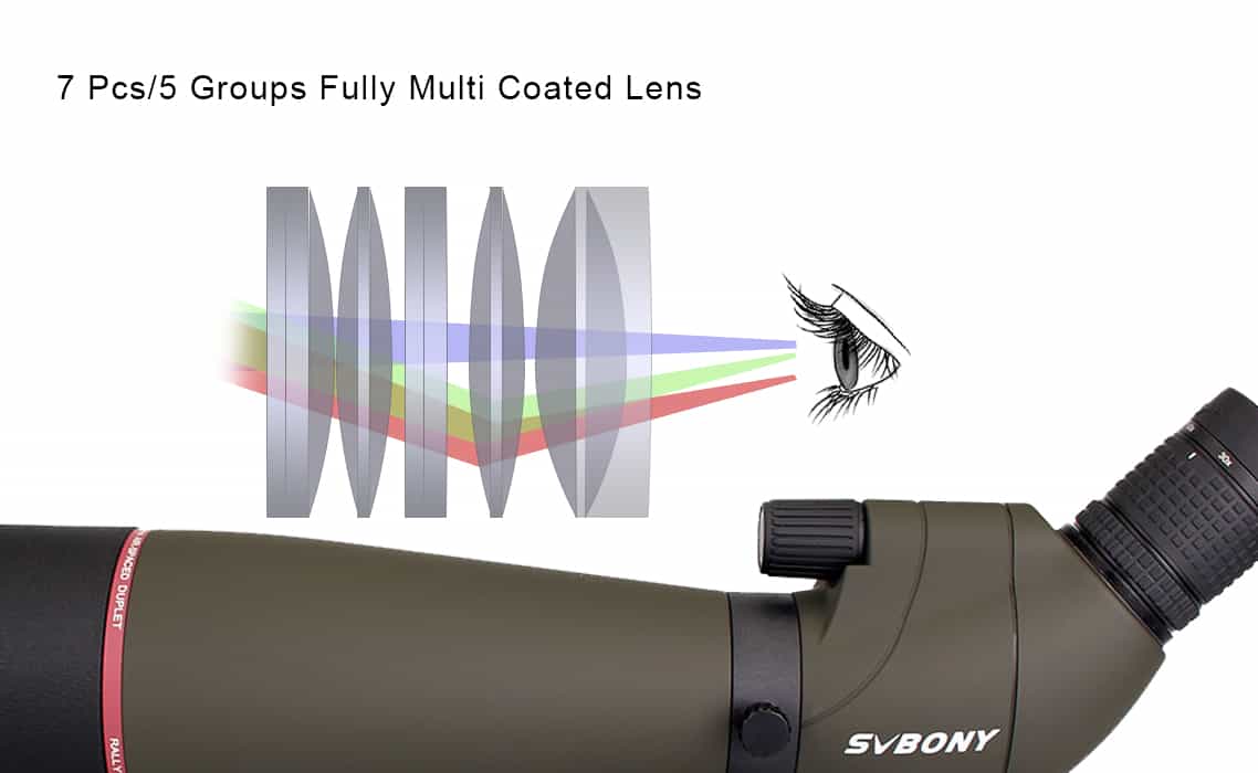 SV13 Lunette de Visée Optique 20-60x avec Système Étanche - SVBONY
