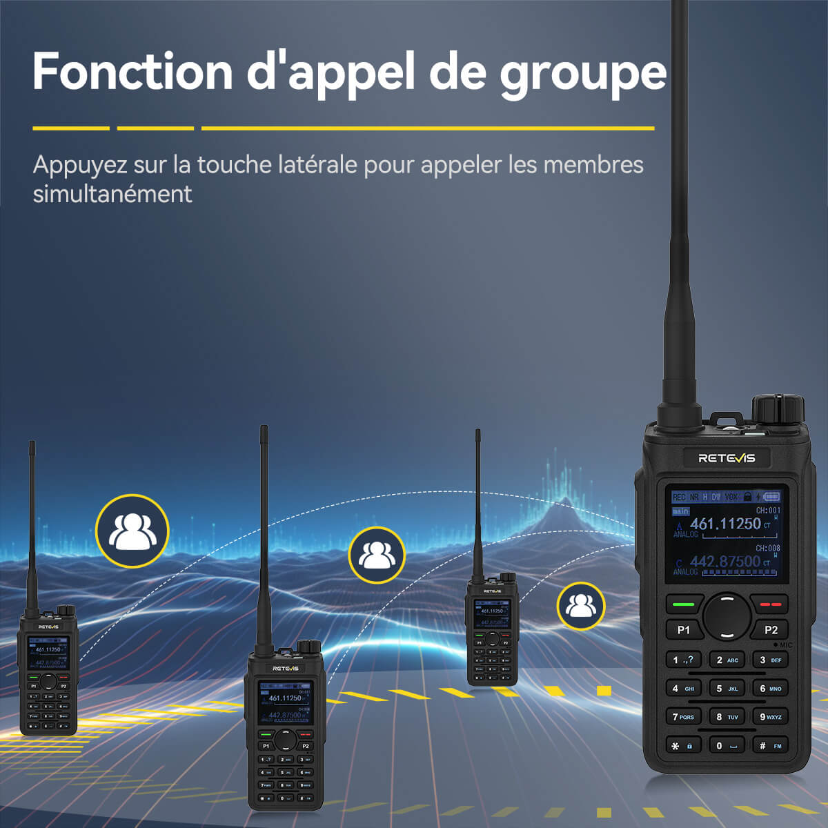Radio bidirectionnelle Retevis C62 5 W Double Bande UV professionnelle