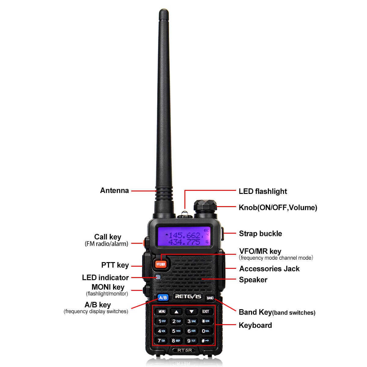 Radio amateur double bande VHF/UHF Retevis RT5R