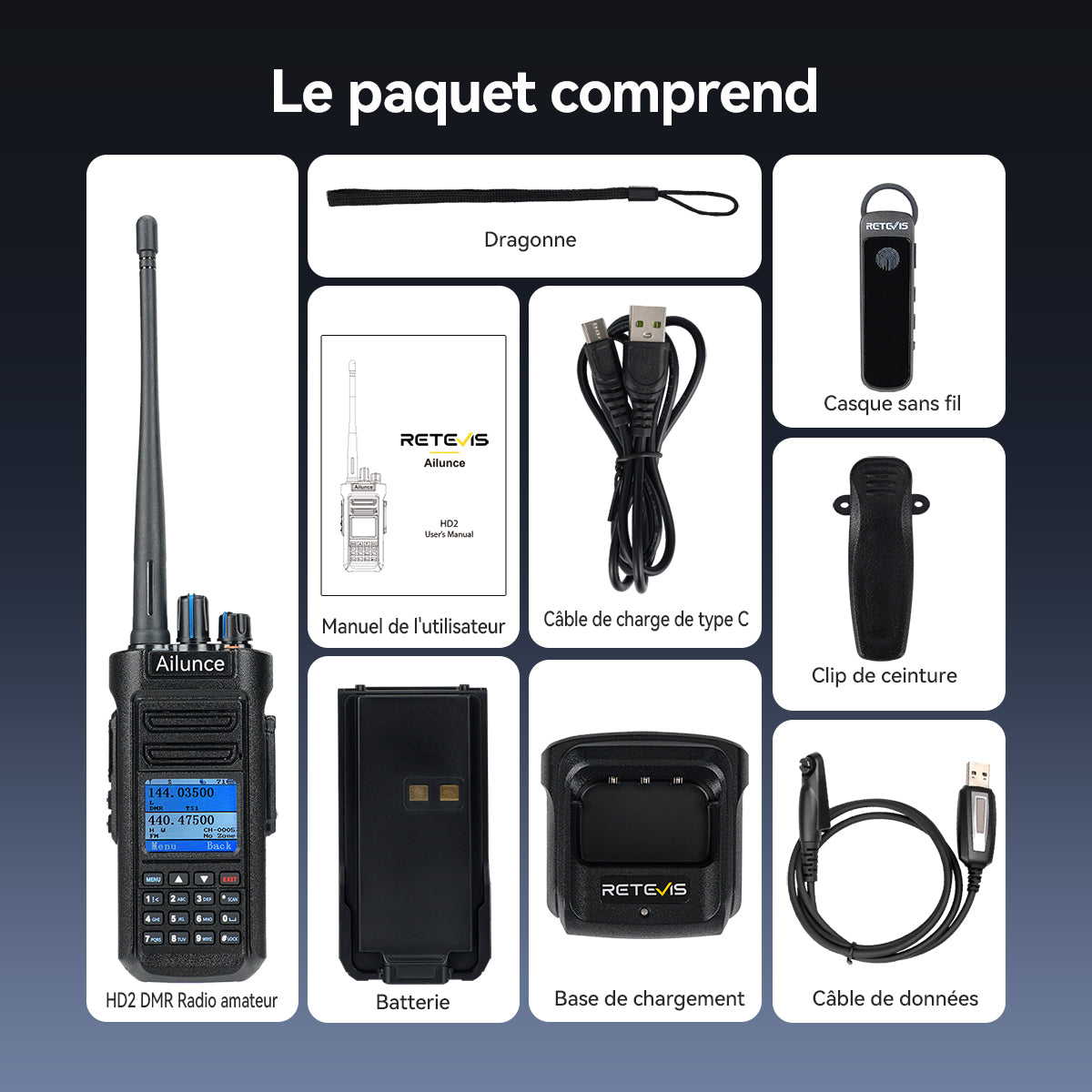 Radio DMR double bande GPS Ailunce HD2 10 W étanche IP67 Retevis