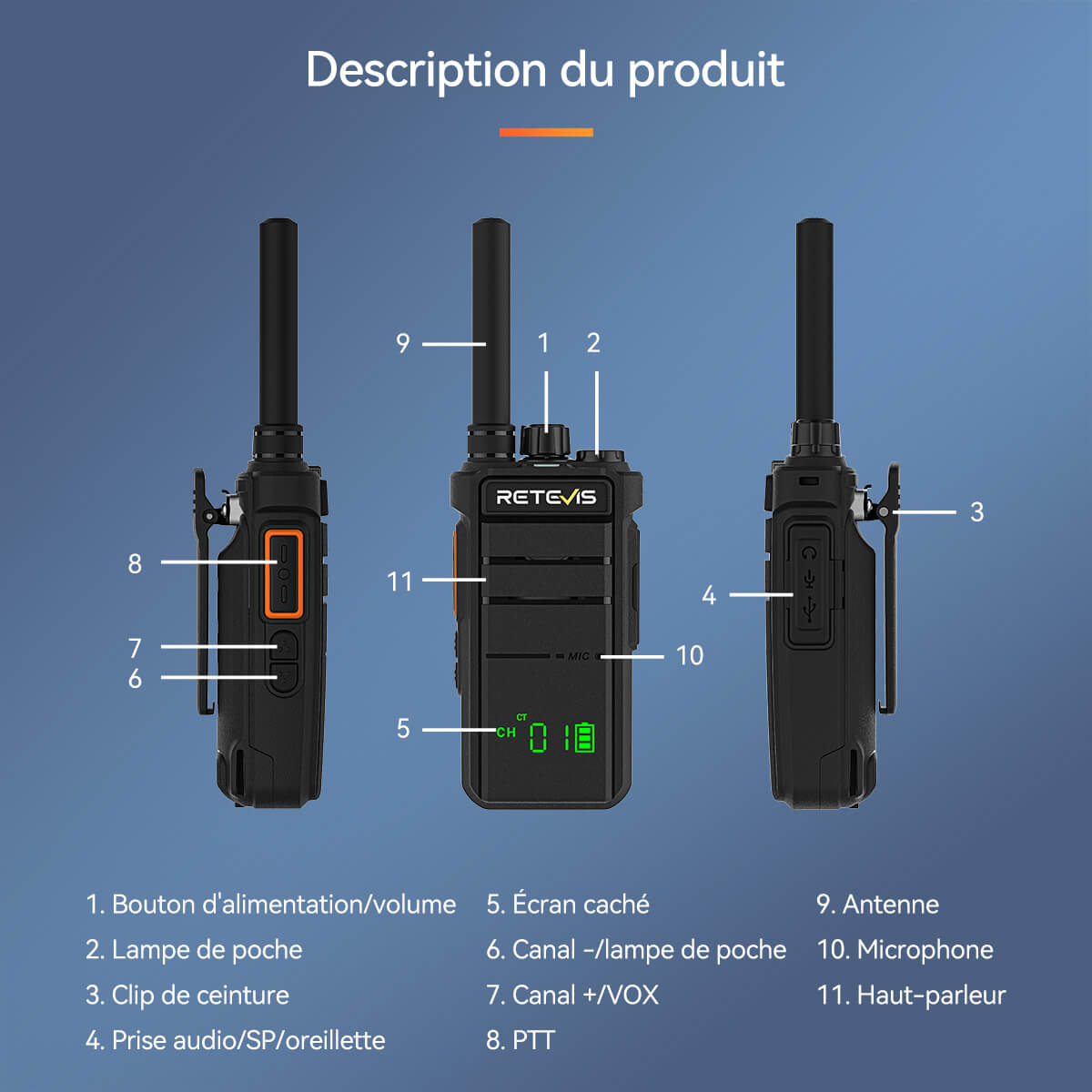 Radio portable UHF 3W RB626H avec écran caché Retevis