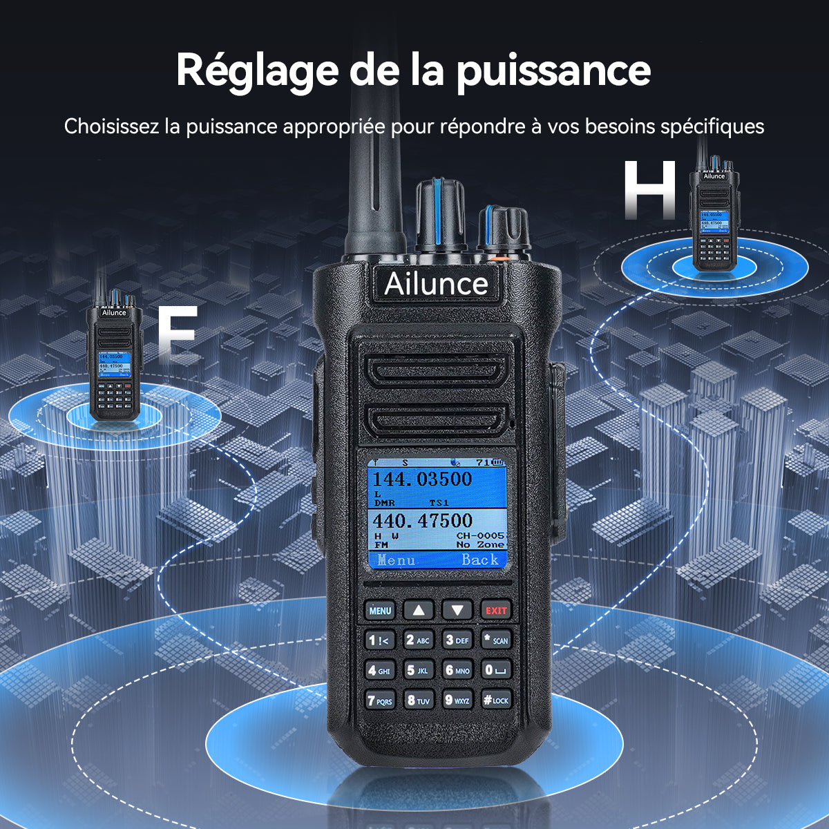 Radio DMR bibande étanche Retevis Ailunce HD2 10 W