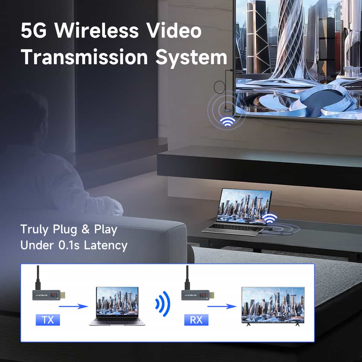 Transmetteur et récepteur HDMI sans fil TransAir1 HD - SVBONY