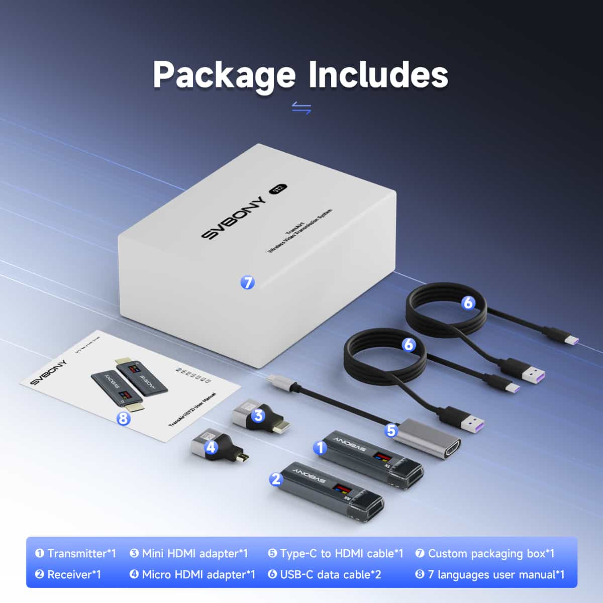 Transmetteur et récepteur HDMI sans fil TransAir1 HD - SVBONY