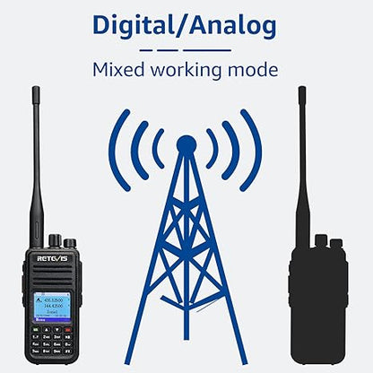 Radio DMR bibande UHF VHF RT3S 3000 canaux Retevis