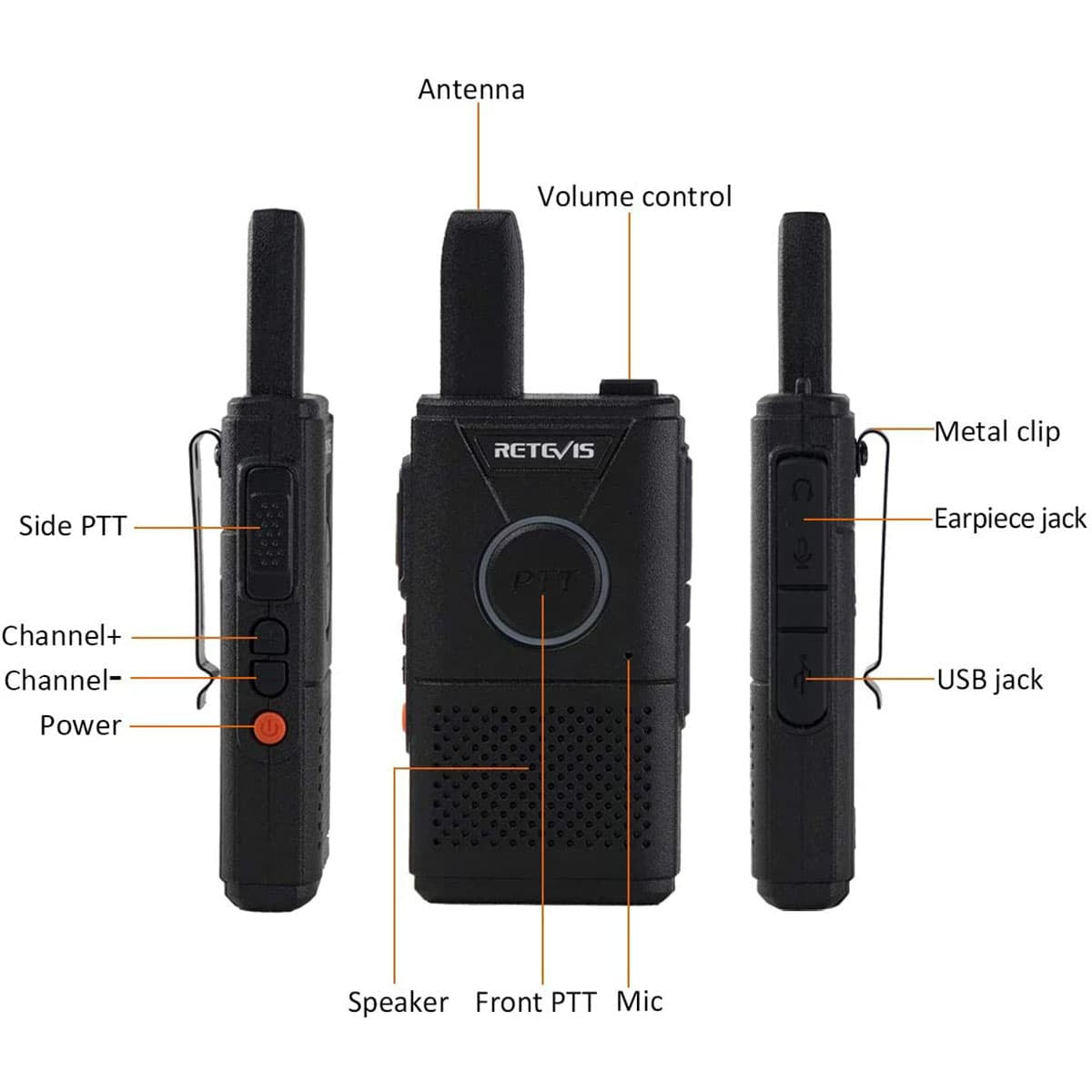RT618 Radio professionnelle PMR double PTT Retevis