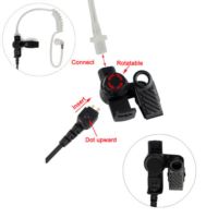 Casque d'écoute 3,5 mm pour micro haut-parleur Retevis