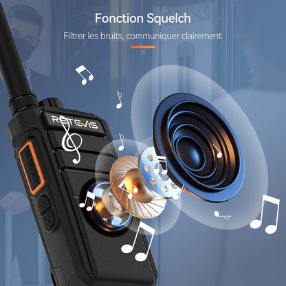 Radio portable UHF 3W RB626H avec écran caché Retevis