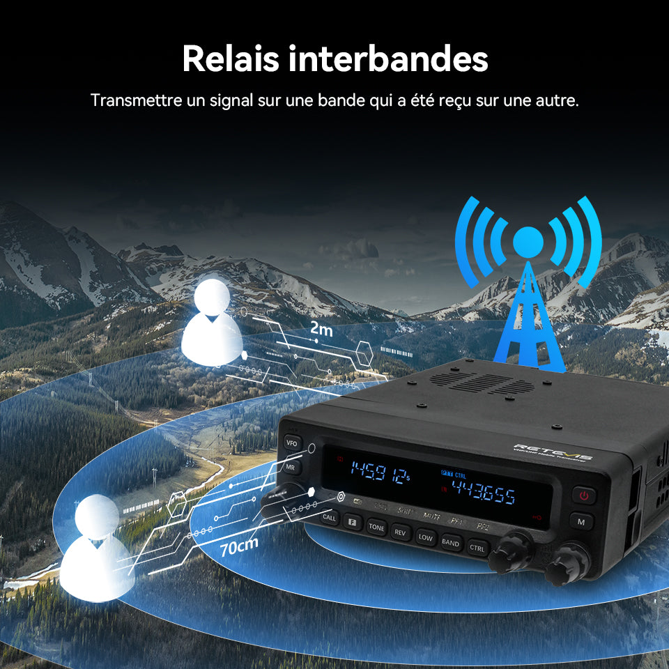Radio mobile amateur Retevis MA1 50 W UHF VHF panneau amovible